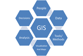 Geographic Information Services (GIS) – Currituck County