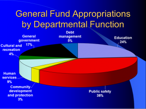 Pie chart of General Fund Appropriations by Departmental Function.
