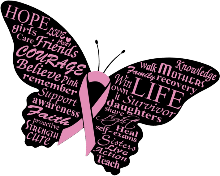 butterfly-breast-cancer-awareness – Currituck County