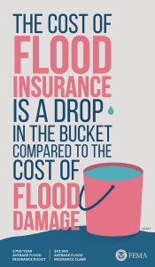 The cost of flood insurance is a drop in the bucket compared to the cost of flood damage. $700 year average flood insurance policy. $43,000 average flood insurance claim.